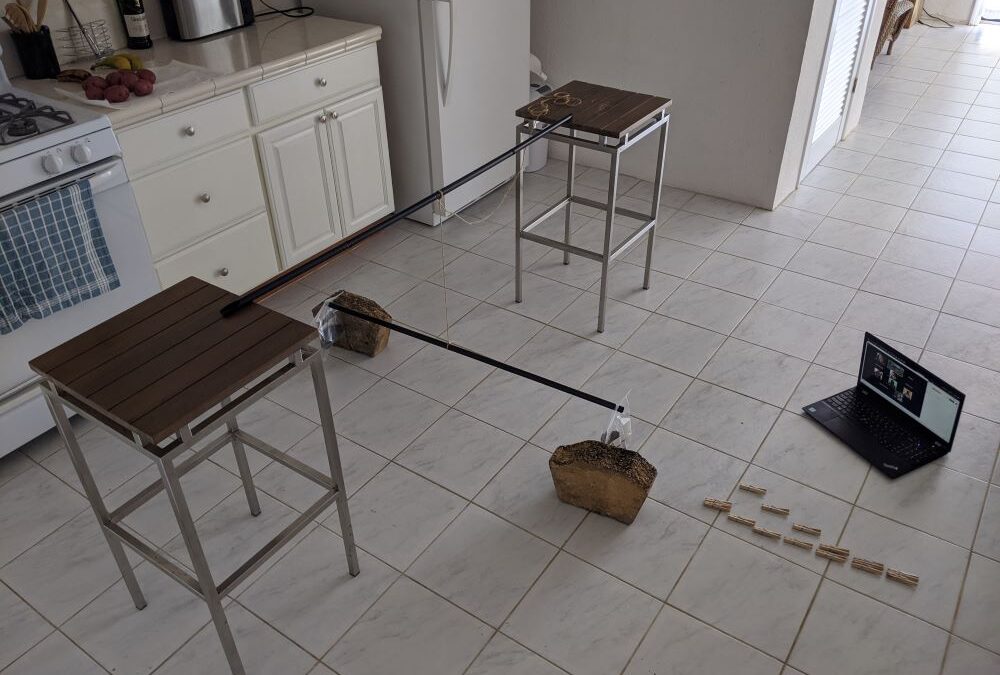 Home Labs